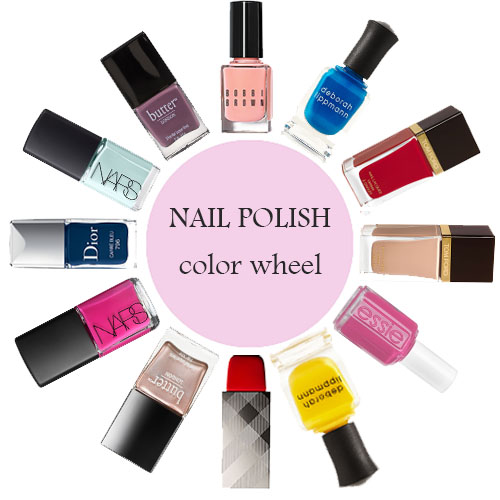 NAIL POLISH COLOR WHEEL Rivka Zerbib